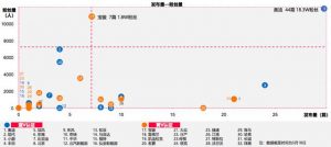 汽车营销的下一个风口—抖音营销 汽车营销资讯 第8张